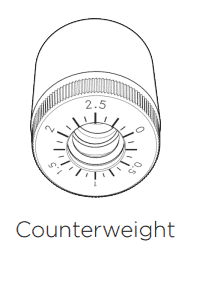 Counterweight
