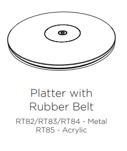 Platter